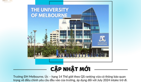 Những cập nhật mới nhất từ Đại Học Melbourne, Úc 2024