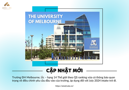 Những cập nhật mới nhất từ Đại Học Melbourne, Úc 2024