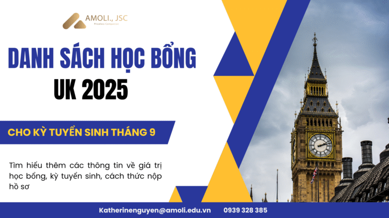 Danh sách Học bổng các trường Đại học tại UK 2025